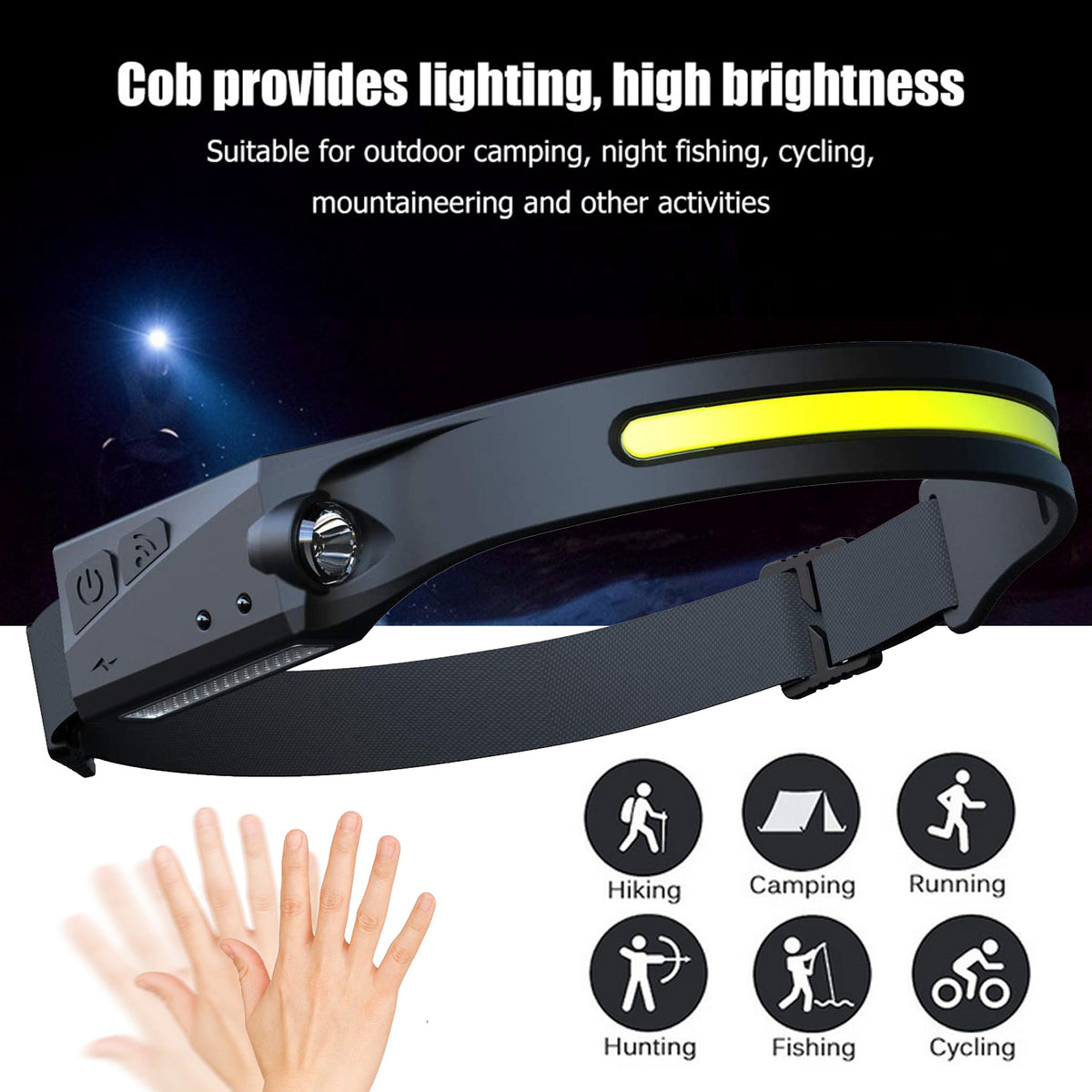 Rechargeable COB Headlamp