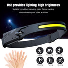 Rechargeable COB Headlamp