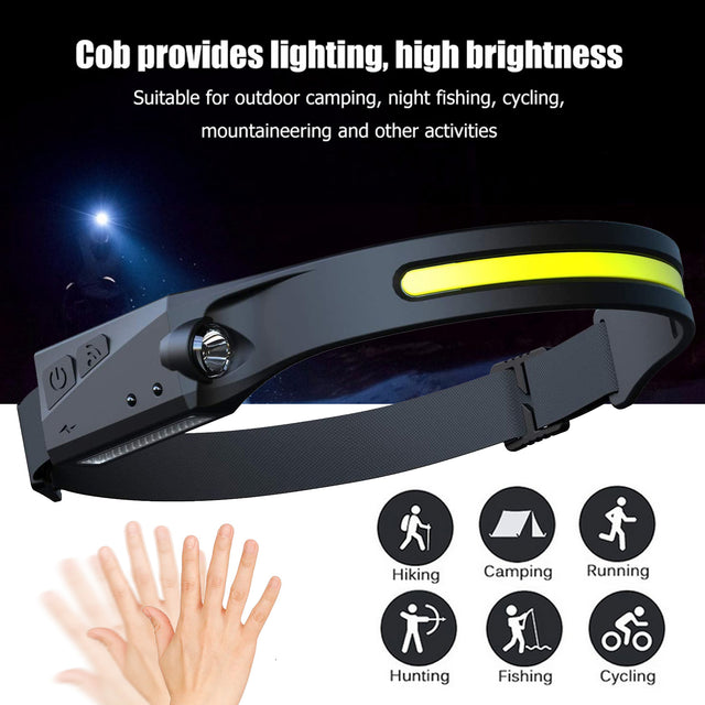 Rechargeable COB Headlamp