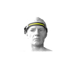 Rechargeable COB Headlamp
