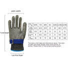 Cut-Resistant Work Gloves