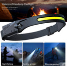 Rechargeable COB Headlamp