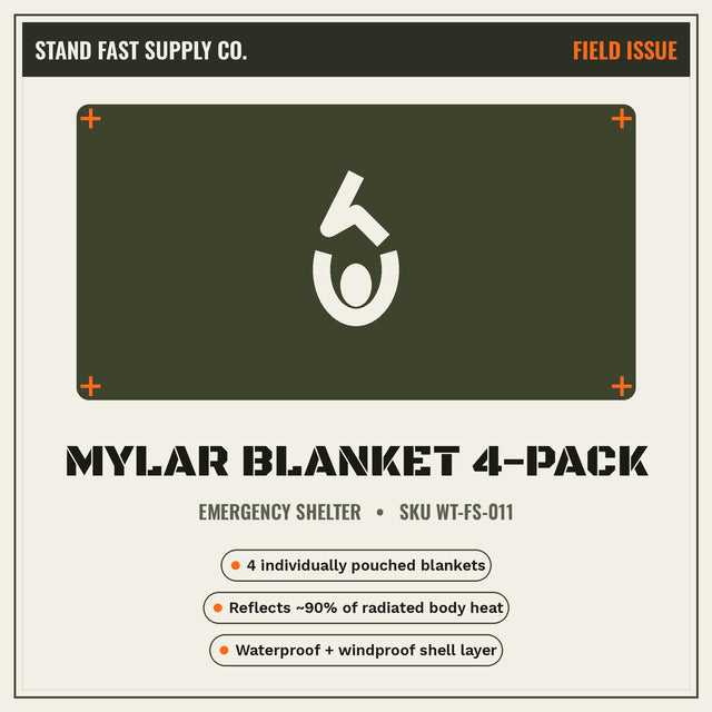 Mylar Blanket 4-Pack